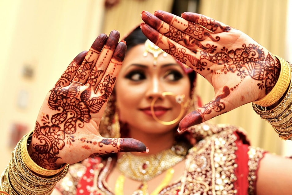 Affordable Indian Wedding Videography, Cinematography & Photography